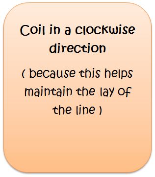 Coil clockwisw dir text box.jpg