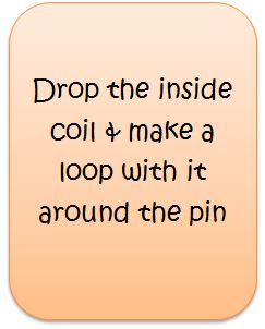 Drop inside coil text box.jpg